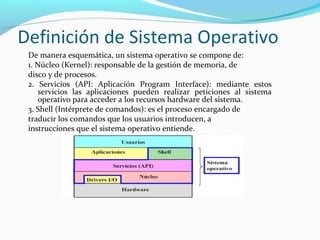 Definición de Sistema Operativo
De manera esquemática, un sistema operativo se compone de:
1. Núcleo (Kernel): responsable de la gestión de memoria, de
disco y de procesos.
2. Servicios (API: Aplicación Program Interface): mediante estos
servicios las aplicaciones pueden realizar peticiones al sistema
operativo para acceder a los recursos hardware del sistema.
3. Shell (Intérprete de comandos): es el proceso encargado de
traducir los comandos que los usuarios introducen, a
instrucciones que el sistema operativo entiende.

 