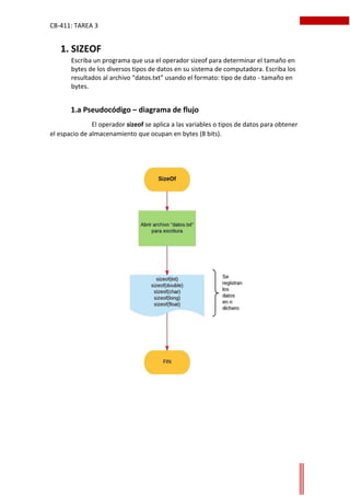 CB-411: TAREA 3
1. SIZEOF
Escriba un programa que usa el operador sizeof para determinar el tamaño en
bytes de los diversos tipos de datos en su sistema de computadora. Escriba los
resultados al archivo “datos.txt” usando el formato: tipo de dato - tamaño en
bytes.
1.a Pseudocódigo – diagrama de flujo
El operador sizeof se aplica a las variables o tipos de datos para obtener
el espacio de almacenamiento que ocupan en bytes (8 bits).
 