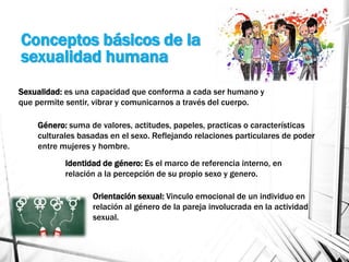 Conceptos básicos de la
sexualidad humana
Sexualidad: es una capacidad que conforma a cada ser humano y
que permite sentir, vibrar y comunicarnos a través del cuerpo.
Género: suma de valores, actitudes, papeles, practicas o características
culturales basadas en el sexo. Reflejando relaciones particulares de poder
entre mujeres y hombre.
Identidad de género: Es el marco de referencia interno, en
relación a la percepción de su propio sexo y genero.
Orientación sexual: Vinculo emocional de un individuo en
relación al género de la pareja involucrada en la actividad
sexual.
 