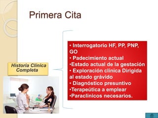 Primera Cita 
Historia Clínica 
Completa 
• Interrogatorio HF, PP, PNP, 
GO 
• Padecimiento actual 
•Estado actual de la gestación 
• Exploración clínica Dirigida 
al estado grávido 
• Diagnóstico presuntivo 
•Terapeútica a emplear 
•Paraclínicos necesarios. 
 