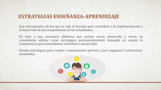 ESTRATEGIAS ENSEÑANZA-APRENDIZAJE
Son instrumentos de los que se vale el docente para contribuir a la implementación y
el desarrollo de las competencias de los estudiantes.
En base a una secuencia didáctica que incluye inicio, desarrollo y cierre, es
conveniente utilizar estas estrategias permanentemente tomando en cuenta la
competencia que pretendemos contribuir a desarrollar.
Existen estrategias para recabar conocimientos previos y para organizar o estructurar
contenidos.
 