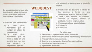 WEBQUESTEs una estrategia orientada a la
investigación utilizando internet
como herramienta básica de
búsqueda de información.
Una webquest se estructura de la siguiente
manera:
a) Introducción. Se despierta el interés de
los alumnos a través de una
presentación atractiva de la actividad.
b) Tarea o reto (resolver un problema,
elaborar un proyecto, diseñar un
producto, resolver enigmas, etc.).
c) Proceso para llevar a cabo la tarea.
d) Evaluación.
e) Conclusión.
Existen dos tipos de webquest:
a) De corto plazo:
Actividades que se
realizan en plazo de
tres sesiones.
b) De largo plazo:
Actividades que se
llevan a cabo en una
semana o un mes con
una planeación y
seguimiento riguroso.
Se utiliza para:
a) Desarrollar competencias en el uso de internet.
b) Seleccionar información en fuentes electrónicas y documentales.
c) Trabajar interdisciplinariamente.
d) Integrar otras estrategias de enseñanza-aprendizaje.
e) Usar internet como herramienta.
f) Aprendizaje autónomo.
 