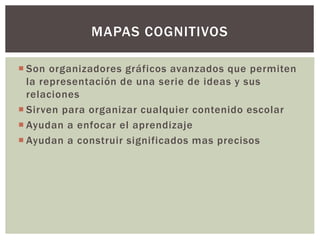  Son organizadores gráficos avanzados que permiten
la representación de una serie de ideas y sus
relaciones
 Sirven para organizar cualquier contenido escolar
 Ayudan a enfocar el aprendizaje
 Ayudan a construir significados mas precisos
MAPAS COGNITIVOS
 