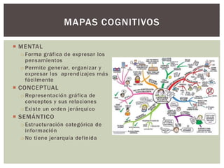  MENTAL
o Forma gráfica de expresar los
pensamientos
o Permite generar, organizar y
expresar los aprendizajes más
fácilmente
 CONCEPTUAL
o Representación gráfica de
conceptos y sus relaciones
o Existe un orden jerárquico
 SEMÁNTICO
o Estructuración categórica de
información
o No tiene jerarquía definida
MAPAS COGNITIVOS
 
