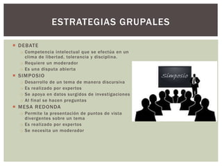  DEBATE
o Competencia intelectual que se efectúa en un
clima de libertad, tolerancia y disciplina.
o Requiere un moderador
o Es una disputa abierta
 SIMPOSIO
o Desarrollo de un tema de manera discursiva
o Es realizado por expertos
o Se apoya en datos surgidos de investigaciones
o Al final se hacen preguntas
 MESA REDONDA
o Permite la presentación de puntos de vista
divergentes sobre un tema
o Es realizado por expertos
o Se necesita un moderador
ESTRATEGIAS GRUPALES
 