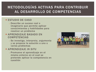  ESTUDIO DE CASO
o Describe un suceso real o
imaginario que permite aplicar
conocimientos y habilidades para
resolver un problema
 APRENDIZAJE BASADO EN
COMPETENCIAS
o Se investiga, interpreta, argumenta
y se propone la solución a uno o
varios problemas
 APRENDIZAJE IN SITU
o Promueve el aprendizaje en el
mismo entorno en el cual se
pretende aplicar la competencia en
cuestión
METODOLOGÍAS ACTIVAS PARA CONTRIBUIR
AL DESARROLLO DE COMPETENCIAS
 