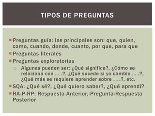 Preguntas guía: las principales son: que, quien,
como, cuando, donde, cuanto, por que, para que
Preguntas literales
Preguntas exploratorias
o Algunas pueden ser: ¿Qué significa?, ¿Cómo se
relaciona con . . .?, ¿Qué sucede si yo cambio . . .?,
¿Qué más se requiere aprender sobre . . .?, etc.
SQA: ¿Qué sé?, ¿Qué quiero saber?, ¿Qué aprendí?
RA-P-RP: Respuesta Anterior,-Pregunta-Respuesta
Posterior
TIPOS DE PREGUNTAS
 