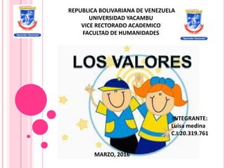 REPUBLICA BOLIVARIANA DE VENEZUELA
UNIVERSIDAD YACAMBU
VICE RECTORADO ACADEMICO
FACULTAD DE HUMANIDADES
INTEGRANTE:
Luisa medina
C.I:20.319.761
MARZO, 2016
 