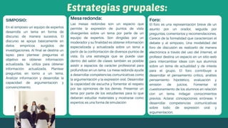 En el simposio un equipo de expertos
desarrolla un tema en forma de
discurso de manera sucesiva. El
discurso se apoya básicamente en
datos empíricos surgidos de
investigaciones. Al final se destina un
lapso para plantear preguntas el
objetivo es obtener información
actualizada. Se utiliza para obtener
información actualizada. Plantear
preguntas en torno a un tema.
Analizar información y desarrollar la
capacidad de argumentación y
convencimiento.
Estrategias grupales:
SIMPOSIO:
Las mesas redondas son un espacio que
permite la expresión de puntos de vista
divergentes sobre un tema por parte de un
equipo de expertos. Son dirigidas por un
moderador y su finalidad es obtener información
especializada y actualizada sobre un tema a
partir de la confrontación de diversos puntos de
vista. Es una estrategia que se puede usar
dentro del salón de clases también es posible
asistir a espacios de carácter profesional para
profundizar en un tema. La mesa redonda ayuda
a desarrollar competencias comunicativas como
la argumentación y la expresión oral. Desarrollar
la capacidad de escucha y fomentar el respeto
por las opiniones de los demás. Presentar un
tema por parte de los estudiantes para lo que
deberán estudiar materiales y mostrarse como
expertos: es una forma de simulación
Mesa redonda: Foro:
El foro es una representación breve de un
asunto por un orador, seguida por
preguntas, comentarios y recomendaciones.
Carece de la formalidad que caracterizan el
debate y al simposio. Una modalidad del
foro de discusión es realizarlo de manera
electrónica a través del uso del internet, el
profesor destina un espacio en un sitio web
para intercambiar ideas con sus alumnos
sobre un tema de actualidad y de interés
para el grupo. El foro contribuye a
desarrollar el pensamiento crítico, análisis
pensamiento hipotético, evaluación y
emisión de juicios. Fomentar el
cuestionamiento de los alumnos en relación
con un tema. Indagar conocimientos
previos. Aclarar concepciones erróneas Y
desarrollar competencias comunicativas
sobre todo de expresión oral y
argumentación.
 