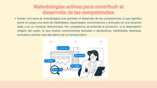 Existen una serie de metodologías que permiten el desarrollo de las competencias, lo que significa
poner en juego una serie de habilidades, capacidades, conocimientos y actitudes en una situación
dada y en un contexto determinado. Por competencia se entiende la actuación, (o el desempeño)
integral del sujeto, lo que implica conocimientos factuales o declarativos, habilidades, destrezas,
actitudes y valores, todo ello dentro de un contexto ético.
 