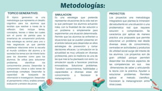 TOPICO GENERATIVO:
:
SIMULACION: PROYECTOS:
Metodologías:
El tópico generativo es una
metodología que representa un desafío
cognitivo para los alumnos que
tendrán que resolver a través de la
reflexión. Esto incluye temas,
conceptos, teorías o ideas las cuales
son el punto de partida para la
enseñanza de comprensión profunda.
Esta estrategia es central para una o
más asignaturas ya que permite
establecer relaciones entre la escuela
el mundo cotidiano del alumno y la
sociedad los temas son de interés tanto
para los docentes como para los
alumnos. Se utiliza para solucionar
problemas. Identificar los
conocimientos previos. Desarrollar la
comprensión. Llevar a cabo tareas de
aprendizaje complejas. Desarrollar la
capacidad de búsqueda de
información e investigación. Desarrollar
el pensamiento crítico, análisis síntesis,
evaluación y emisión de juicios
Es una estrategia que pretende
representar situaciones de la vida real en
la que participan los alumnos actuando
roles, con la finalidad de dar solución a
un problema o simplemente para
experimentar una situación determinada.
Permite que los alumnos se enfrenten a
situaciones que se pueden presentar en
el ámbito laboral para desarrollar en ellos
estrategias de prevención y tomar
decisiones eficaces. La simulación en la
actualidad es muy utilizada en diversas
profesiones, pero la medicina es una de
las que más la ha planteado con éxito. La
simulación ayuda a favorecer prácticas
innovadoras. Solucionar problemas.
Transferir conocimientos, habilidades y
capacidades a diversas áreas del
conocimiento y favorecer la
metacognición.
Los proyectos una metodología
integradora que plantea la inmersión
del estudiante en una situación o una
problemática real que requiere
solución o comprobación. Se
caracteriza por aplicar de manera
práctica una propuesta que permite
solucionar un problema real desde
diversas áreas de conocimiento,
centradas en actividades y productos
de utilidad social surge del interés de
los alumnos. Los proyectos son de
gran utilidad porque permiten
desarrollar los diversos aspectos de
las competencias en sus tres
dimensiones de saber y articulando
la teoría con la práctica. Ayudan a
solucionar problemas. Permiten
aplicar el método científico.
Favorecen la metacognición entre
otras cosas.
 