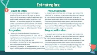 Estrategias:
Es una estrategia grupal que permite indagar u
obtener información acerca de lo que un grupo
conoce de un tema determinado. Es adecuada para
generar ideas acerca de un tema específico o dar
solución a un problema. Se parte de una pregunta
central acerca del tema, todas las ideas son válidas,
la participación puede ser oral o escrita, el tiempo
para llevar la estrategia no debe rebasar los 15 min.
La pregunta guía constituye una estrategia que nos permite
vislumbrar un tema de una manera global a través de una serie
de interrogantes que ayudan a esclarecer el tema, para su
aplicación es necesario seleccionar un tema, se les solicita que
formular las preguntas haciendo referencia a datos, ideas o
detalles expresados en una lectura, este tipo de preguntas nos
sirven para identificar detalles, analizar conceptos, indagar
conocimientos previos, planear un proyecto.
Lluvia de ideas:
Preguntas:
Constituyen cuestionamientos que impulsan la
comprensión en diversos campos del saber. Son un
importante instrumento para desarrollar el pensamiento
crítico. Existen dos tipos de preguntas:
a)Limitadas o simples. Tienen una respuesta única o
restringida generalmente breve.
b)Amplias o complejas. Su respuesta es amplia, ya que
implica analizar, inferir, expresar opiniones, emitir juicios.
La pregunta guía constituye una estrategia que nos permite
vislumbrar un tema de una manera global a través de una serie
de interrogantes que ayudan a esclarecer el tema, para su
aplicación es necesario seleccionar un tema, se les solicita que
formular las preguntas haciendo referencia a datos, ideas o
detalles expresados en una lectura, este tipo de preguntas nos
sirven para identificar detalles, analizar conceptos, indagar
conocimientos previos, planear un proyecto.
Preguntas guías:
Preguntas literales:
 