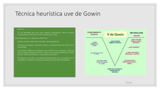 Técnica heurística uve de Gowin
◦ ¿Qué es?
◦ Es una estrategia que sirve para adquirir conocimiento sobre el propio
conocimiento y sobre cómo este se construye y utiliza.
Está integrada por los siguientes elementos:
◦ a) Parte central: título o tema (es decir, el tema general).
◦ b) Punto de enfoque: fenómeno, hecho o acontecimiento de interés en el
aprendizaje.
◦ c) Propósito: objetivo de la práctica que contiene tres momentos: ¿qué voy
hacer? (verbo-operación mental), ¿cómo lo voy hacer? (mediante, a través
de, por medio de, etcétera), y ¿para qué lo voy hacer?
◦ d) Preguntas centrales: son preguntas exploratorias que concuerdan con el
propósito y el punto de enfoque para delimitar el tema de investigación.
25/06/2023
 