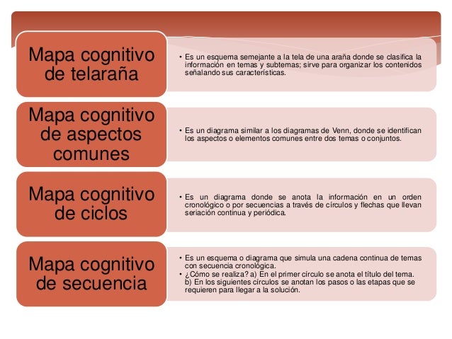 Estrategias de enseñanza aprendizaje. Julio H. Pimienta Prieto