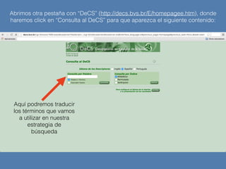 Abrimos otra pestaña con “DeCS” (http://decs.bvs.br/E/homepagee.htm), donde
haremos click en “Consulta al DeCS” para que aparezca el siguiente contenido:
Aquí podremos traducir
los términos que vamos
a utilizar en nuestra
estrategia de
búsqueda
 
