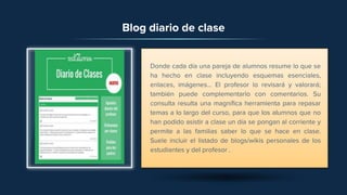 Blog diario de clase
Donde cada día una pareja de alumnos resume lo que se
ha hecho en clase incluyendo esquemas esenciales,
enlaces, imágenes... El profesor lo revisará y valorará;
también puede complementarlo con comentarios. Su
consulta resulta una magnífica herramienta para repasar
temas a lo largo del curso, para que los alumnos que no
han podido asistir a clase un día se pongan al corriente y
permite a las familias saber lo que se hace en clase.
Suele incluir el listado de blogs/wikis personales de los
estudiantes y del profesor .
 