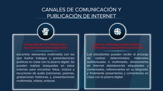 CANALES DE COMUNICACIÓN Y
PUBLICACIÓN DE INTERNET
Búsqueda de información para
documentarse sobre algún tema
Elaborar materiales audiovisuales o
multimedia y compartirlos en Internet.
encontrar elementos multimedia con los
que ilustrar trabajos y presentaciones
públicas en clase con la pizarra digital. Se
pueden realizar búsquedas en estos
entonos para encontrar fotos, música y
locuciones de audio (canciones, poemas,
grabaciones históricas...), presentaciones
multimedia, vídeos, enlaces
Los estudiantes pueden recibir el encargo
de realizar determinados materiales
audiovisuales o multimedia, almacenarlos
en Internet debidamente etiquetados y
comentados, referenciarlos en su blog/wiki,
y finalmente presentarlos y comentarlos en
clase con la pizarra digital.
 