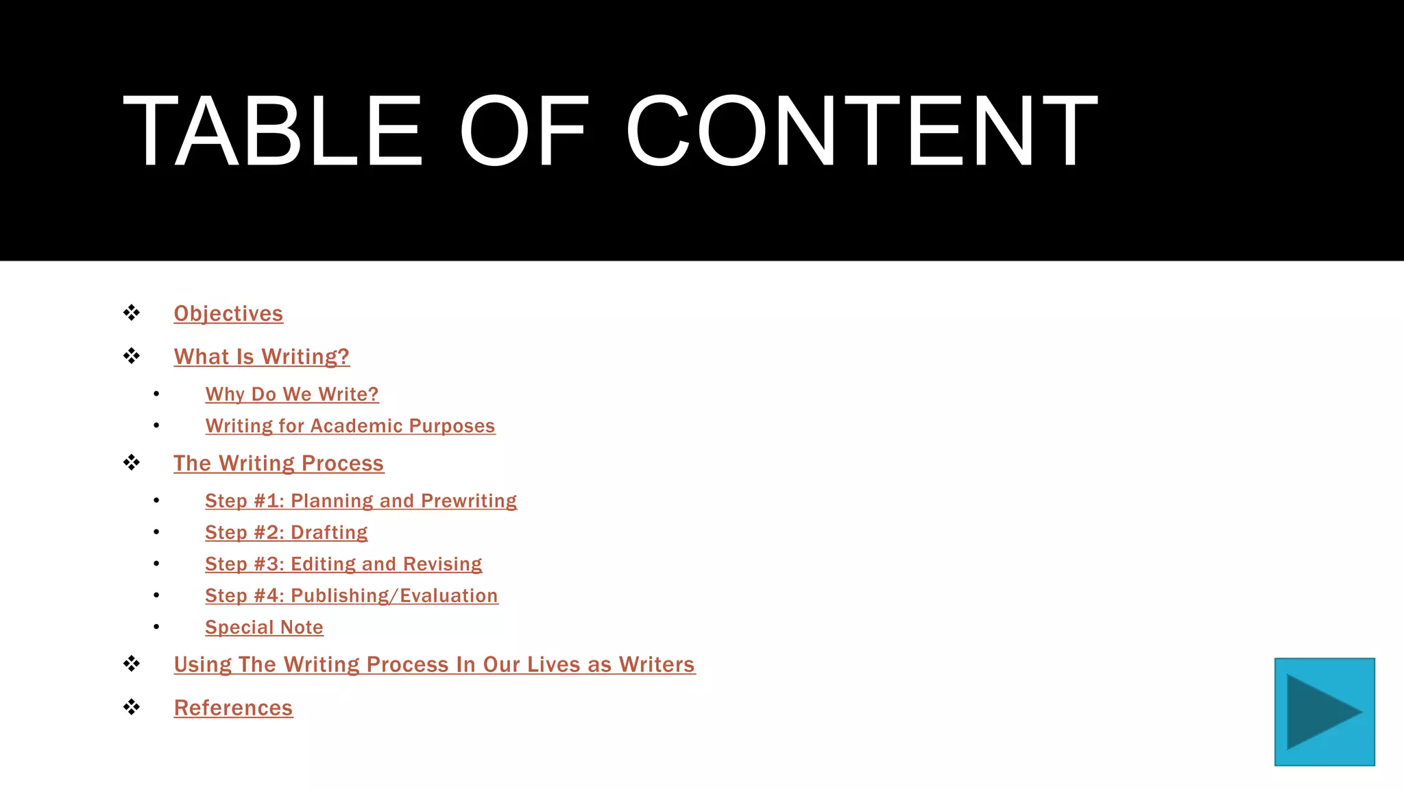 TABLE OF CONTENT
 Objectives
 What Is Writing?
• Why Do We Write?
• Writing for Academic Purposes
 The Writing Process
• Step #1: Planning and Prewriting
• Step #2: Drafting
• Step #3: Editing and Revising
• Step #4: Publishing/Evaluation
• Special Note
 Using The Writing Process In Our Lives as Writers
 References
 