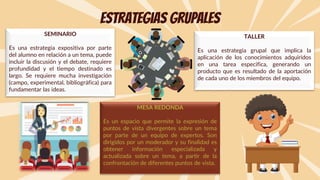 MESA REDONDA
Es un espacio que permite la expresión de
puntos de vista divergentes sobre un tema
por parte de un equipo de expertos. Son
dirigidos por un moderador y su finalidad es
obtener información especializada y
actualizada sobre un tema, a partir de la
confrontación de diferentes puntos de vista.
SEMINARIO
Es una estrategia expositiva por parte
del alumno en relación a un tema, puede
incluir la discusión y el debate, requiere
profundidad y el tiempo destinado es
largo. Se requiere mucha investigación
(campo, experimental, bibliográfica) para
fundamentar las ideas.
TALLER
Es una estrategia grupal que implica la
aplicación de los conocimientos adquiridos
en una tarea especifica, generando un
producto que es resultado de la aportación
de cada uno de los miembros del equipo.
Estrategias grupales
 