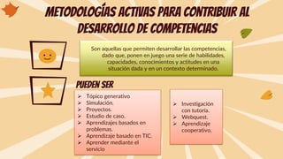 Son aquellas que permiten desarrollar las competencias,
dado que, ponen en juego una serie de habilidades,
capacidades, conocimientos y actitudes en una
situación dada y en un contexto determinado.
Metodologías activas para contribuir al
desarrollo de competencias
Pueden ser
➢ Tópico generativo
➢ Simulación.
➢ Proyectos.
➢ Estudio de caso.
➢ Aprendizajes basados en
problemas.
➢ Aprendizaje basado en TIC.
➢ Aprender mediante el
servicio
➢ Investigación
con tutoría.
➢ Webquest.
➢ Aprendizaje
cooperativo.
 