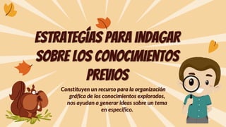 Estrategías para indagar
sobre los conocimientos
previos
Constituyen un recurso para la organización
gráfica de los conocimientos explorados,
nos ayudan a generar ideas sobre un tema
en específico.
 