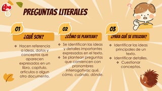 Preguntas literales
¿Qué son?
❖ Hacen referencia
a ideas, datos y
conceptos que
aparecen
expresados en un
libro, capitulo,
articulos o algun
otro documento.
02 03
01
¿cómo se plantean?
❖ Se identifican las ideas
y detalles importantes
expresados en el texto.
❖ Se plantean preguntas
que comiencen con
pronombres
interrogativas: qué,
cómo, cuándo, dónde.
¿para qué se utilizan?
❖ Identificar las ideas
principales de un
texto.
❖ Identificar detalles.
❖ Cuestionar
conceptos.
 