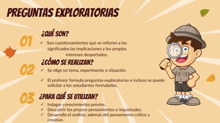01
02
03
PREGUNTAS EXPLORATORIAS
¿QUÉ SON?
✓ Son cuestionamientos que se refieren a los
significados las implicaciones y los propios
intereses despertados.
¿Cómo se realizan?
✓ Se elige un tema, experimento o situación.
✓ El profesor formula preguntas exploratorias e incluso se puede
solicitar a los estudiantes formularlas.
¿Para qué se utilizan?
✓ Indagar conocimientos previos.
✓ Descubrir los propios pensamientos o inquietudes.
✓ Desarrolla el análisis, además del pensamiento crítico y
creativo.
 