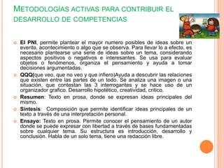 METODOLOGÍAS ACTIVAS PARA CONTRIBUIR EL
DESARROLLO DE COMPETENCIAS
 El PNI, permite plantear el mayor numero posibles de ideas sobre un
evento, acontecimiento o algo que se observa. Para llevar lo a efecto, es
necesario plantearse una serie de ideas sobre un tema, considerando
aspectos positivos o negativos e interesantes. Se usa para evaluar
objetos o fenómenos, organiza el pensamiento y ayuda a tomar
decisiones argumentadas.
 QQQ(que veo, que no veo y que infiero)Ayuda a descubrir las relaciones
que existen entre las partes de un todo. Se analiza una imagen o una
situación, que contestan las 3 interrogantes y se hace uso de un
organizador grafico. Desarrollo hipotético, creatividad, critico.
 Resumen: Texto en prosa, donde se expresan ideas principales del
mismo.
 Síntesis: Composición que permite identificar ideas principales de un
texto a través de una interpretación personal.
 Ensayo: Texto en prosa. Permite conocer el pensamiento de un autor
donde se puede expresar con libertad a través de bases fundamentadas
sobre cualquier tema. Su estructura es introducción, desarrollo y
conclusión. Habla de un solo tema, tiene una redacción libre.
 