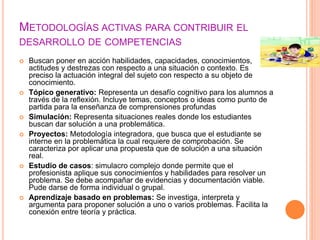 METODOLOGÍAS ACTIVAS PARA CONTRIBUIR EL
DESARROLLO DE COMPETENCIAS
 Buscan poner en acción habilidades, capacidades, conocimientos,
actitudes y destrezas con respecto a una situación o contexto. Es
preciso la actuación integral del sujeto con respecto a su objeto de
conocimiento.
 Tópico generativo: Representa un desafío cognitivo para los alumnos a
través de la reflexión. Incluye temas, conceptos o ideas como punto de
partida para la enseñanza de comprensiones profundas
 Simulación: Representa situaciones reales donde los estudiantes
buscan dar solución a una problemática.
 Proyectos: Metodología integradora, que busca que el estudiante se
interne en la problemática la cual requiere de comprobación. Se
caracteriza por aplicar una propuesta que de solución a una situación
real.
 Estudio de casos: simulacro complejo donde permite que el
profesionista aplique sus conocimientos y habilidades para resolver un
problema. Se debe acompañar de evidencias y documentación viable.
Pude darse de forma individual o grupal.
 Aprendizaje basado en problemas: Se investiga, interpreta y
argumenta para proponer solución a uno o varios problemas. Facilita la
conexión entre teoría y práctica.
 