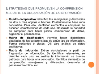 ESTRATEGIAS QUE PROMUEVEN LA COMPRENSIÓN
MEDIANTE LA ORGANIZACIÓN DE LA INFORMACIÓN
 Cuadro comparativo: identifica las semejanzas y diferencias
de dos o mas objetos o hechos. Posteriormente hace runa
conclusión. Para ello, identificar elementos a comparar, se
escriben características de cada uno. Desarrolla la habilidad
de comparar para hacer juicios, comprensión de datos,
organizar el pensamiento.
 Matriz de clasificación: Permite hacer distinciones
detalladas de las características de algún tipo de información.
Forma conjuntos o clases. Útil para análisis de datos
cualitativos.
 Matriz de inducción: Extrae conclusiones a partir de
fragmentos de información. Se identifican elementos, se
describe cada uno, se analiza la información se buscan
patrones para hacer una conclusión. Identifica elementos de
comparación, semejanzas y diferencias, desarrolla el
pensamiento critico, etc.
 