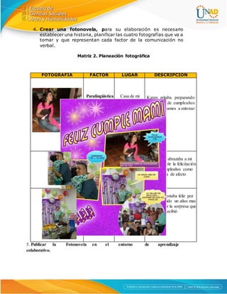 4. Crear una fotonovela, para su elaboración es necesario
establecer una historia, planificar las cuatro fotografías que va a
tomar y que representan cada factor de la comunicación no
verbal.
Matriz 2. Planeación fotográfica
5. Publicar la Fotonovela en el entorno de aprendizaje
colaborativo.
FOTOGRAFÍA FACTOR LUGAR DESCRIPCIÓN
Paralingüística Casa de mi
prima
Karen gritaba preparando
la canción de cumpleaños
que se le íbamos a entonar
a mi mamá
Proxémica Hogar
Mi primo abrazaba a mi
mamá dándole la felicitación
por su cumpleaños como
muestra de afecto
Kinésica Hogar
Mi mamá estaba feliz por
haber cumplido un años mas
de vida y por la sorpresa que
Recibió
 