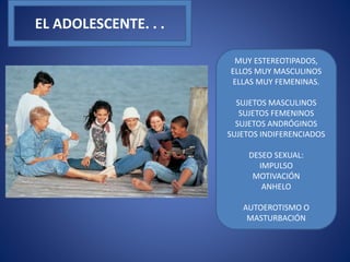 EL ADOLESCENTE. . .
MUY ESTEREOTIPADOS,
ELLOS MUY MASCULINOS
ELLAS MUY FEMENINAS.
SUJETOS MASCULINOS
SUJETOS FEMENINOS
SUJETOS ANDRÓGINOS
SUJETOS INDIFERENCIADOS
DESEO SEXUAL:
IMPULSO
MOTIVACIÓN
ANHELO
AUTOEROTISMO O
MASTURBACIÓN
 