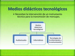 Medios didácticos tecnológicos
 Necesitan la intervención de un instrumento
técnico para la transmisión de mensajes.
Medios
didácticos
tecnológicos

Audiovisuales

Informáticos

Tecnologías de
la información y
la comunicación

 