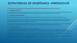 ESTRATEGIAS DE ENSEÑANZA APRENDIZAJE
Estrategias que promueven la comprensión mediante la organización de la información
◊ ◊ ◊ Diagrama de árbol
No posee una estructura jerárquica, parte de un concepto inicial que está relacionado con otros conceptos subordinados, hay
un ordenamiento de izquierda a derecha de todos los descendientes o derivados del mismo concepto.
◊ ◊ ◊ Diagrama de causa efecto
Es una estrategia para analizar un problema identificando causas y efectos y tiene la fora de un esqueleto de pez.
Se realiza de la siguiente manera, se coloca a la cabeza del pez el problema analizar, en la parte superior de las espinas se
colocan las categorías acordes al problema, se puede realizar una lluvia de ideas en cada categoría, se puede agregar su
causa y su efecto, se presenta y se discute el diagrama.
Se utiliza para desarrollar la capacidad de análisis y la de solucionar problemas, así como identificar las causas y efectos de
un problema y diferencias para clasificar y categorizar una gran cantidad de documentos e información.
◊ ◊ ◊ Diagrama de flujo
Es un diagrama jerárquico que permite identificar un proceso.
Tiene simbología propia: óvalo para el inicio y término del proceso, rectángulo para las actividades o procedimientos,
rombo para una decisión, para fórmular una pregunta un círculo conector, las flechas indican la direccionalidad del proceso.
Se realiza de la siguiente manera: se identifica el proceso, se elabora una lista de pasos, se establece qué se espera del
proceso, se formulan preguntas, se elabora un diagrama de flujo y se verifica el proceso,.
Se usa para esquematizar procesos que requieren de una serie de actividades, para analizar un proceso, plantear hipótesis,
enfocar el aprendizaje sobre actividades específicas.
 
