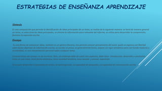 ESTRATEGIAS DE ENSEÑANZA APRENDIZAJE
Síntesis
Es una composición que permite la identificación de ideas principales de un texto, se realiza de la siguiente manera: se leerá de manera general
un tema, se selecciona las ideas principales, se elimina la información poco relevante del informe, se utiliza para desarrollar la comprensión,
favorece la expresión escrita.
Ensayo
Es una forma de comunicar ideas, también es un género literario, nos permite conocer pensamiento del autor, quién se expresa con libertad
sobre bases objetivas de información escrita, se escribe en prosa, es generalmente breve, expone sin rigor semántico pero con honda madurez y
sensibilidad, es una interpretación personal sobre cualquier tema.
Características del ensayo: es de escritura libre, sin embargo debe de cubrir tres aspectos, debe tener introducción, desarrollo y conclusión,
trata un solo tema, tiene forma sintáctica, tiene variedad temática, tono variado y amena exposición.
Sirve para desarrollar el pensamiento crítico, la metacognición, la capacidad de búsqueda y la capacidad de comunicación escrita.
 
