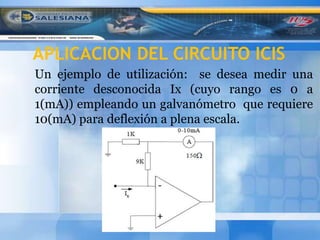 APLICACION DEL CIRCUITO ICIS <br />Un ejemplo de utilización:  se desea medir una corriente desconocida Ix (cuyo rango es ...