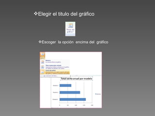 Elegir el titulo del gráfico  Escoger  la opción  encima del  gráfico  