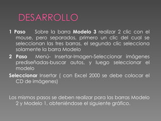 1 Paso   Sobre la barra  Modelo 3  realizar 2 clic con el mouse, pero separados, primero un clic del cual se seleccionan las tres barras, el segundo clic selecciona solamente la barra Modelo  2 Paso   Menú- Insertar-Imagen-Seleccionar imágenes prediseñadas-buscar autos, y luego seleccionar el modelo Seleccionar  Insertar ( con Excel 2000 se debe colocar el CD de imágenes) Los mismos pasos se deben realizar para las barras Modelo 2 y Modelo 1, obteniéndose el siguiente gráfico. 