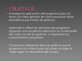Investigar la aplicación del programa para así tener una idea general de cómo procesar datos estadísticos por medio de gráficos. Aprender a utilizar las opciones del programa , logrando una excelente aplicación en el desarrollo de cada uno de los gráficos, y mejorando los conocimientos adquiridos. Conocer los diferentes tipos de gráficos que el programa nos ofrece para así poder escoger el mejor según la necesidad del usuario. 