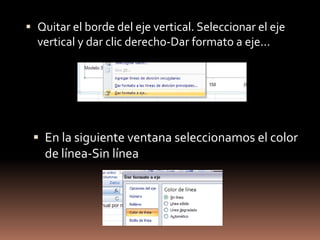 En la siguiente ventana seleccionar: Relleno-Sin rellenoCambiar el color de fondo del gráfico, seleccionar el gráfico. Barra de herramientas: Formato-Relleno de forma-colorDegradar el color. Seleccionar el gráfico-Barra de herramientas: Formato-Estilos de forma-Relleno de forma-degradado-líneal arribaSeleccionar la dirección : líneal abajo, en la sección Relleno de la ventana emergenteCambiar el color de la detención a un color más obscuroAumentar la posición de la detención a un 26%, transparencia 0%Se obtiene el siguiente gráfico:Agregar etiquetas de datos. Barra de herramientas: Etiquetas-Etiquetas de datos-Extremo internoModificar la posición de las etiquetas de datos. Y agregar negrilla a los datos.5.1.2 Comparamos los gráficos: