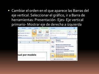 Suprimir las líneas verticales. Barra de herramientas: presentación-Insertar las líneas de la cuadricula horizontales. Barra de herramientas: Presentación-Líneas horizontales de la cuadricula primaria-Líneas de división principales