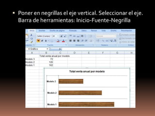 En la siguiente ventana seleccionar el color de línea del eje vertical-Sin líneaMarcar el marco del gráfico. Dar clic derecho en alguna área del gráfico-Formato del área del gráfico...