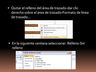 En la siguiente ventana seleccionar el color del borde-línea solida-Color negroCambiar el orden en el que aparece  las Barras del eje vertical. Seleccionar el gráfico, Barra de herramientas: Presentación-Ejes-Eje vertical primario-Mostrar eje de derecha a izquierdaDisminuir el tamaño de fuente del título del gráfico. Seleccionar el título-Barra de herramientas: Inicio-Fuente-Disminuir tamaño de fuentePoner en negrillas el eje vertical. Seleccionar el eje-Barra de herramientas: Inicio-Fuente-NegrillaQuitar el relleno del área de trazado-dar clic derecho sobre el área de trazado-Formato de línea de trazado...