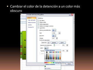 más texturas:En la ventana emergente cambiamos a Relleno-Relleno con imagen o textura-Imagenes predisenadas...Seleccionamos el tercer gráficoEscoger: Relleno-relleno con imagen o textura- apilar:5.2.2 Comparación de gráficos