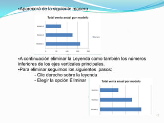 Una vez seleccionado los datos pulsamos la opción Insertar, barra, barra en 2-D.  5