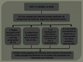 VER T.V DESDE LA WEB



             Es una ventaja del internet puedes disfrutar de
           programas de internet, sigue los siguientes pasos




                                           3.-se        4.-a un costa
  1.-Digita
                                       desplegará el    encuentras el
es.justin.tv/di   2.-selecciona
                                       reproductor,       menú en el
rec-tory en la     el programa
                                      programas que      cual puedes
  cual hay        que te guste y       se emiten en        ver otros
 programas          da un clic.           vivo o          canales y
    de T.V.                            pregrabados.      solo da clic.



        Existe varias paginas de internet, para hacerlo únicamente
         utiliza google escribiendo en el cuadro de búsqueda ver
                          televisión por internet.
 