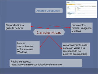 Amazon CloudDrive




Capacidad inicial                                        Documentos,
gratuíta de 5Gb                                          música, imágenes
                                                         y vídeos
                           Características

          Incluye
          sincronización                          Almacenamiento en la
          entre sistemas                          nube con vistas a la
          Windows                                 reproducción de
                                                  archivos en streaming


    Página de acceso:
    https://www.amazon.com/clouddrive/learnmore
 