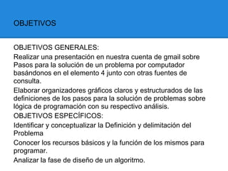 OBJETIVOS


OBJETIVOS GENERALES:
Realizar una presentación en nuestra cuenta de gmail sobre
Pasos para la solución de un problema por computador
basándonos en el elemento 4 junto con otras fuentes de
consulta.
Elaborar organizadores gráficos claros y estructurados de las
definiciones de los pasos para la solución de problemas sobre
lógica de programación con su respectivo análisis.
OBJETIVOS ESPECÍFICOS:
Identificar y conceptualizar la Definición y delimitación del
Problema
Conocer los recursos básicos y la función de los mismos para
programar.
Analizar la fase de diseño de un algoritmo.
 