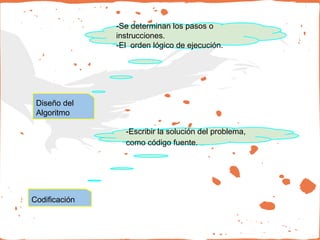 -Se determinan los pasos o
               instrucciones.
               -El orden lógico de ejecución.




 Diseño del
 Algoritmo

                 -Escribir la solución del problema,
                 como código fuente.




Codificación
 