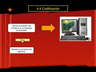 4.4 Codificación




 Escribir la solución del
problema en un lenguaje
     comprendido




           Pero



Basado en el diseño del
      algoritmo
 